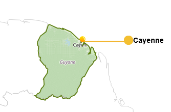 Sites TROPECOS Guyane